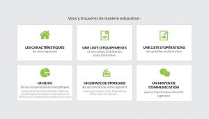 Carnet numérique - Be in home